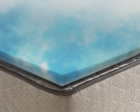 Gel Mattress Topper on Mattress