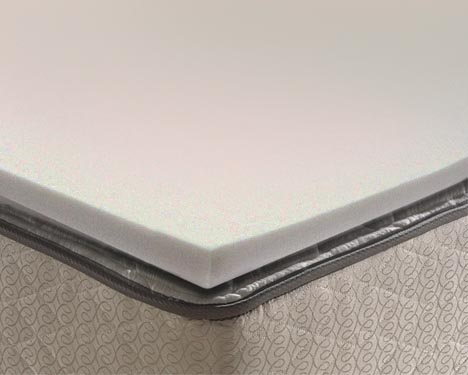 Mattress Topper on Mattress
